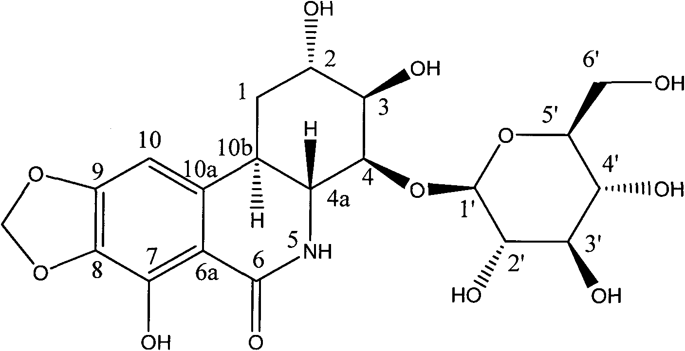 Novel lycoris quinolone alkaloid and preparation method and application thereof