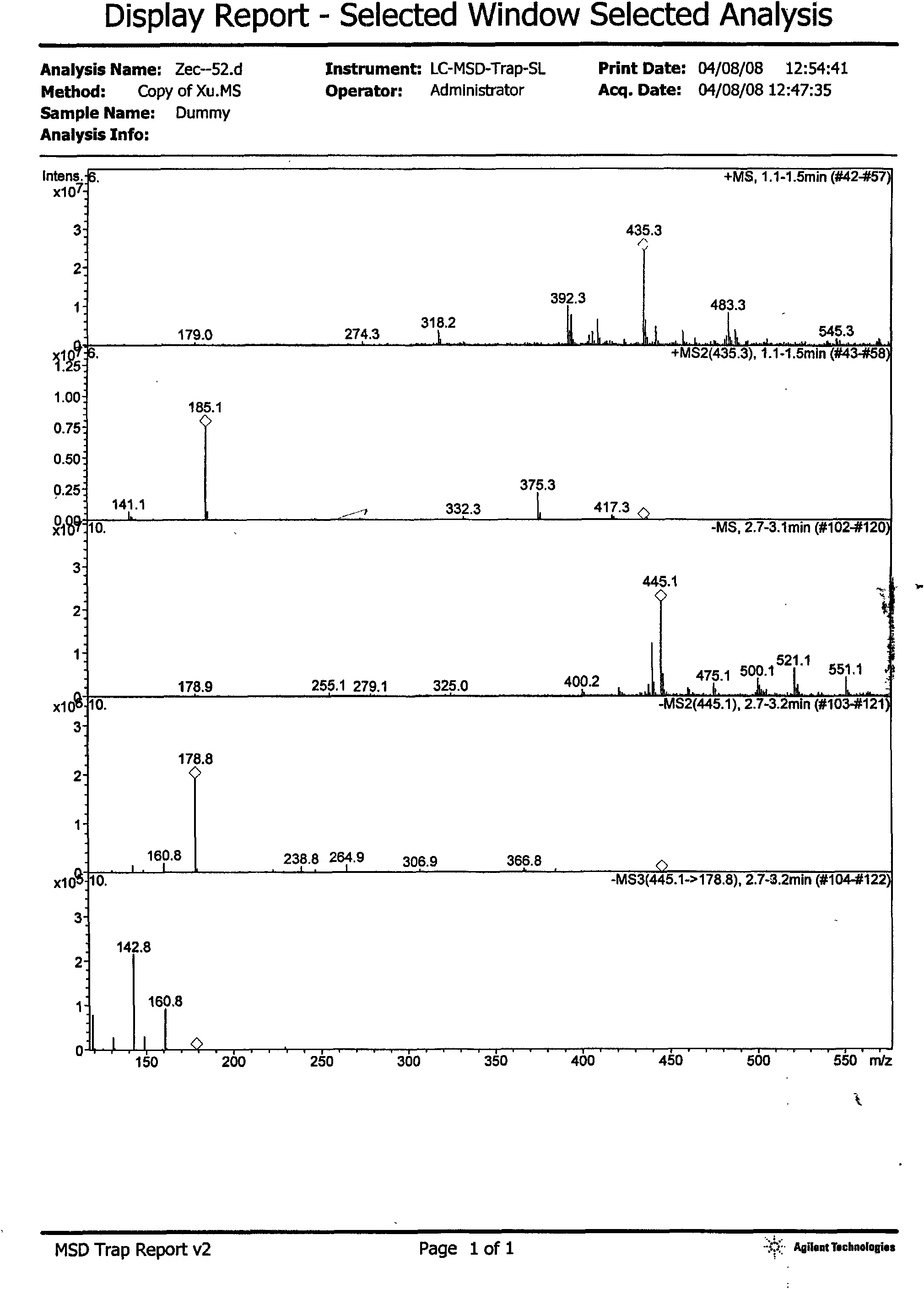 Novel lycoris quinolone alkaloid and preparation method and application thereof