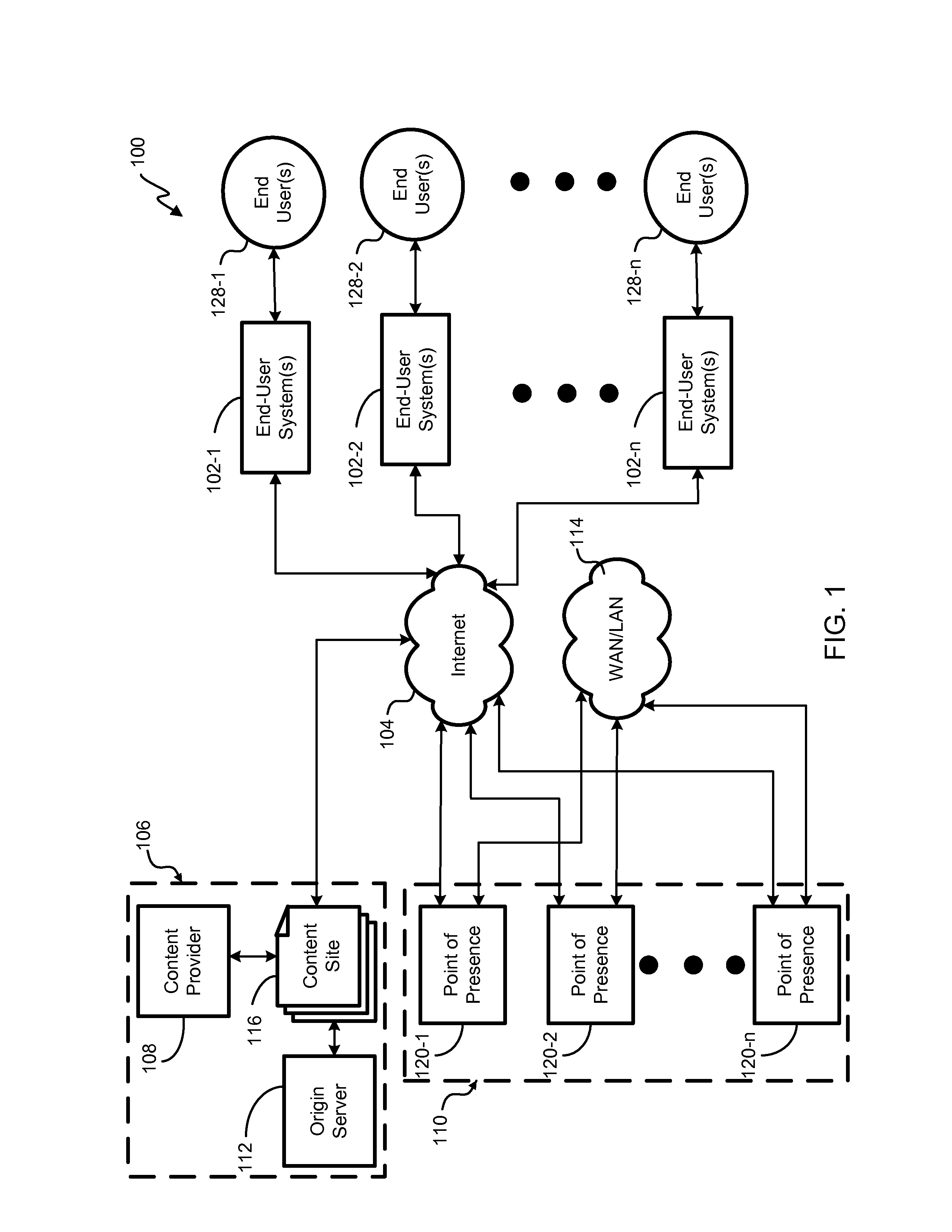 Strategically scheduling TCP stream transmissions