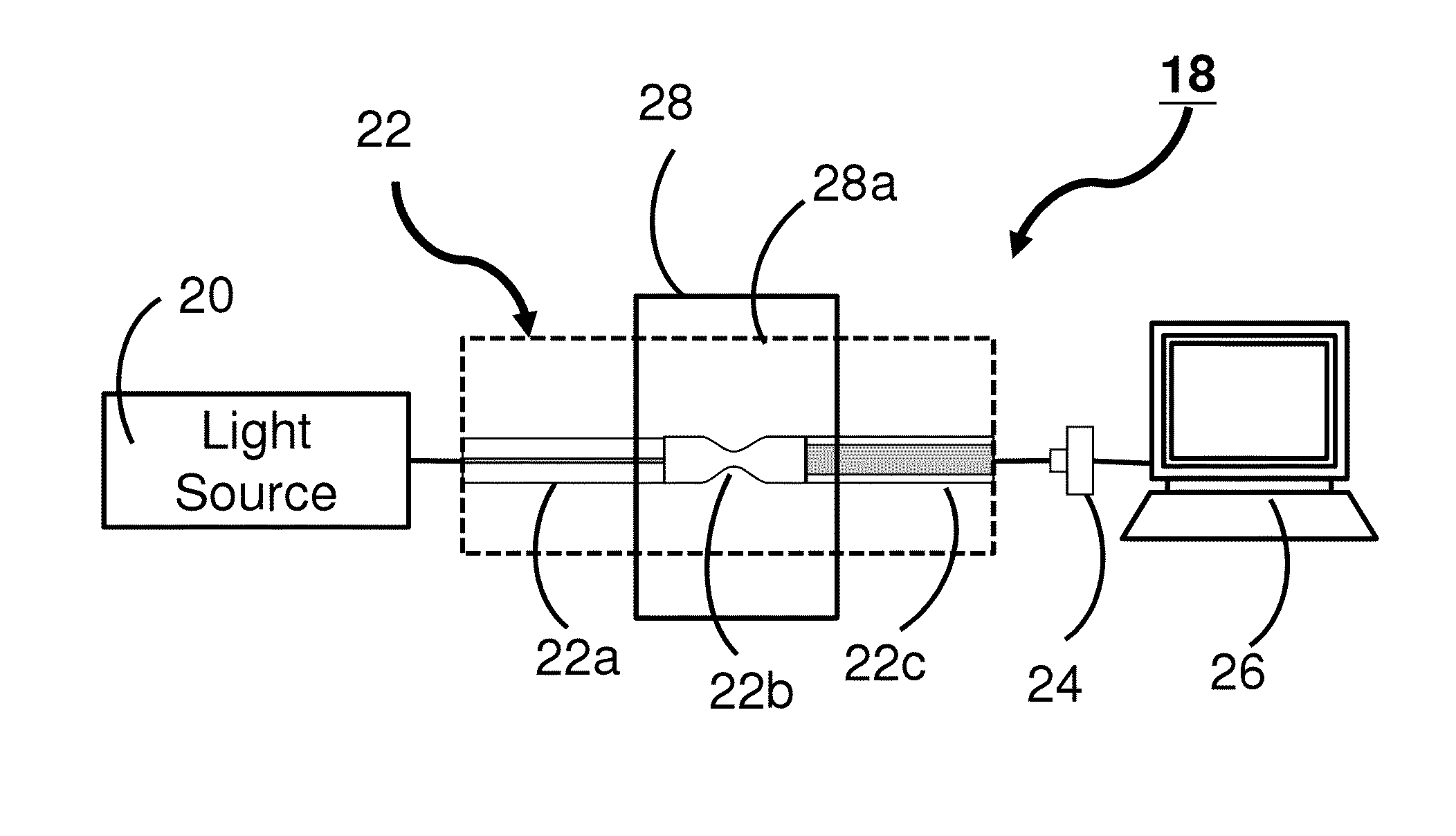 Optical Refractive Index Measuring System Based on Speckle Correlation