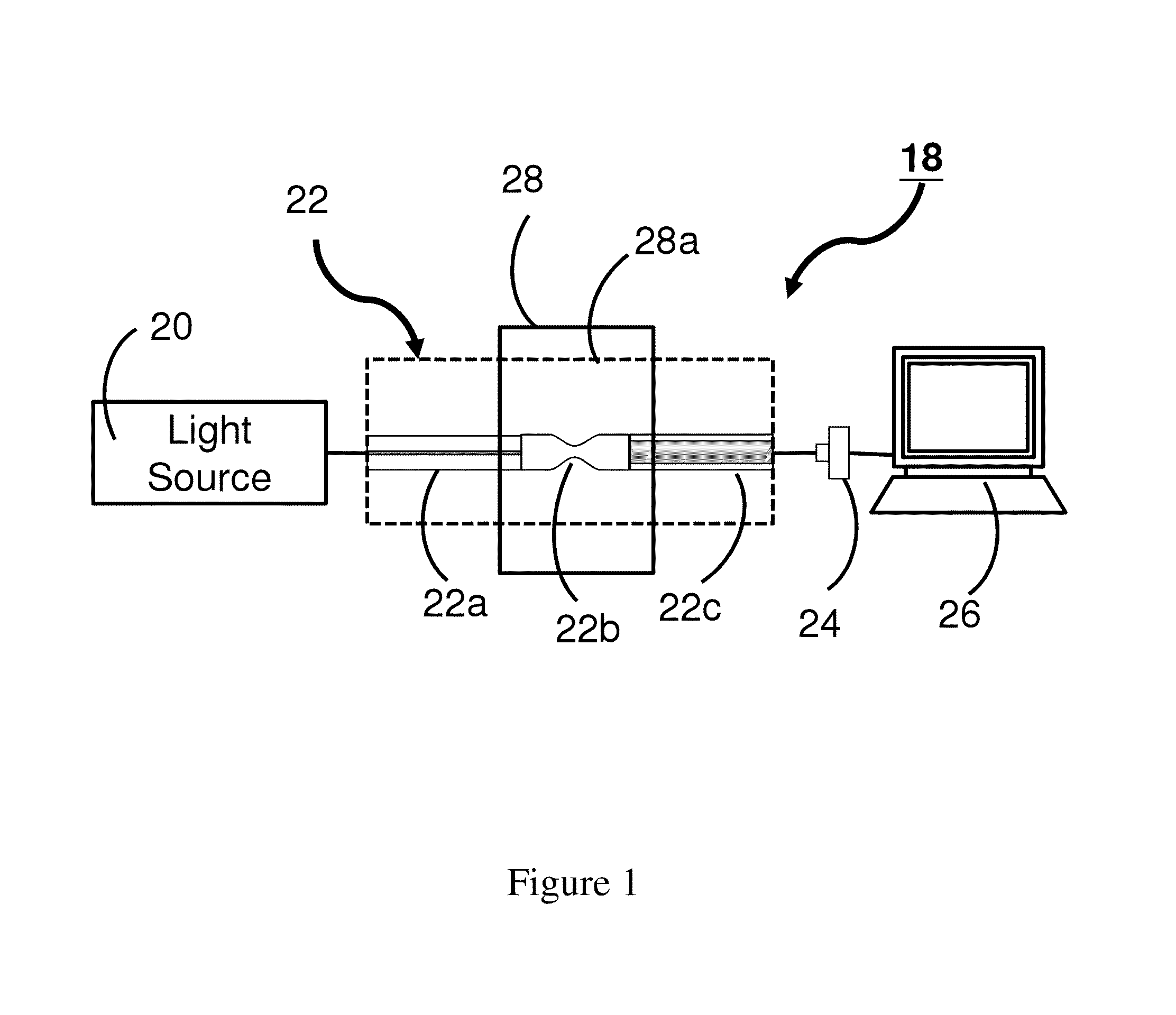 Optical Refractive Index Measuring System Based on Speckle Correlation