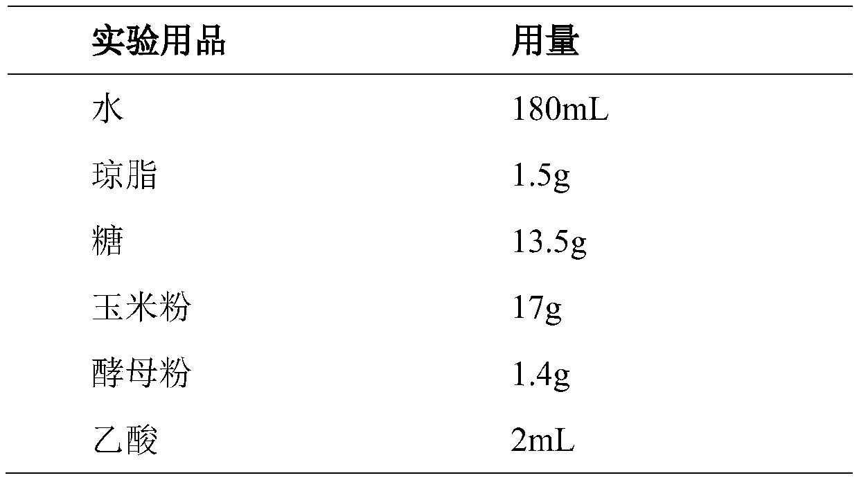 Orange peel essential oil with fly eradication effect and application of orange peel essential oil