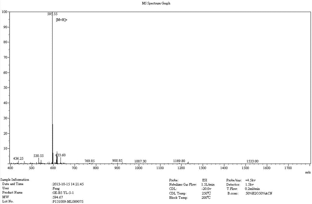 Bioactive small peptide, synthesis method and use thereof as animal feed additive