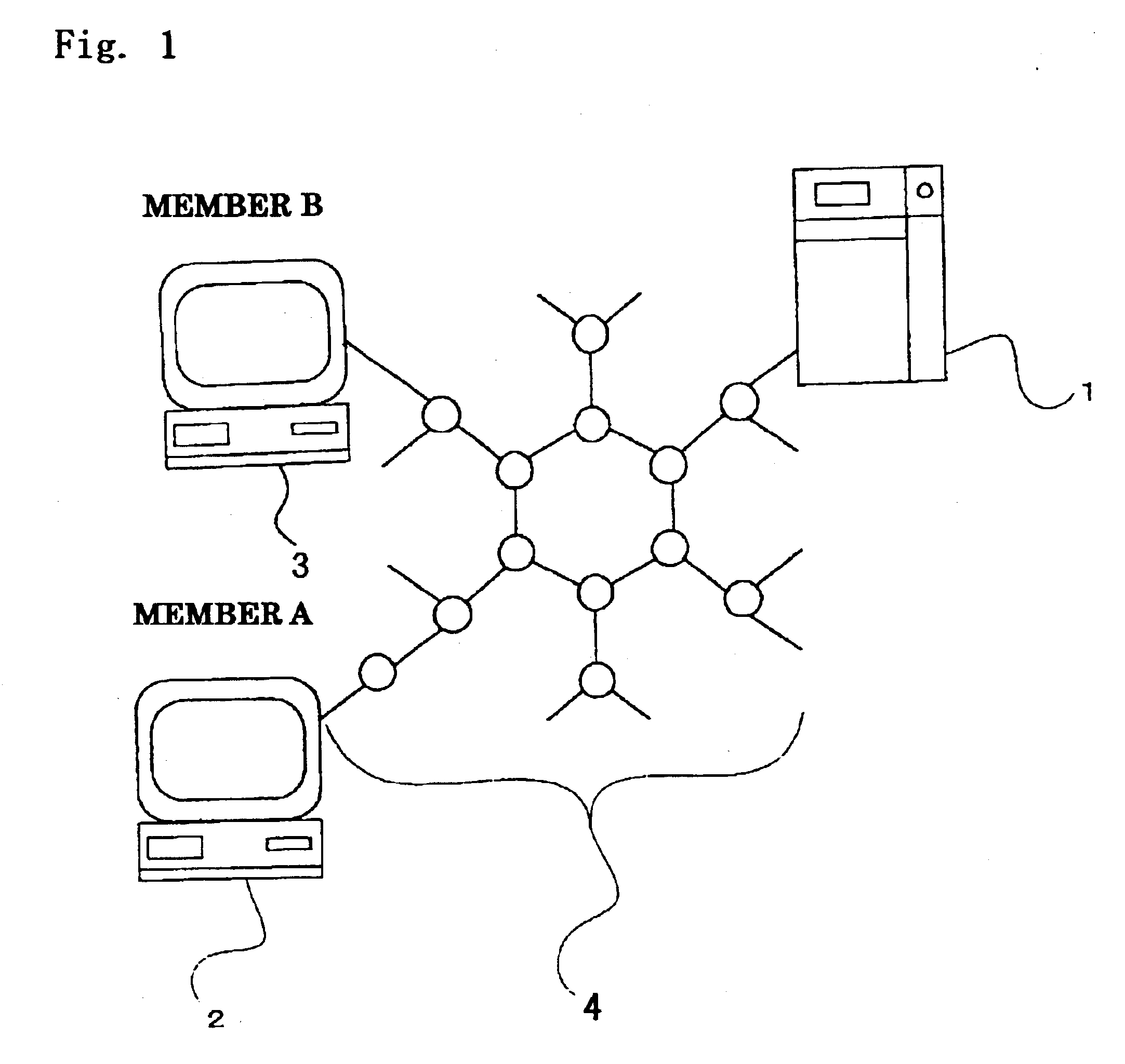 Human relationships registering system, method and device for registering human relationships, program for registering human relationships, and medium storing human relationships registering program and readable by computer