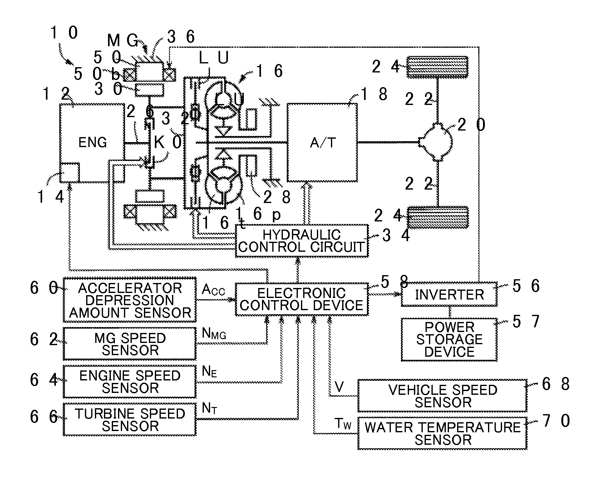 Control device for hybrid vehicle