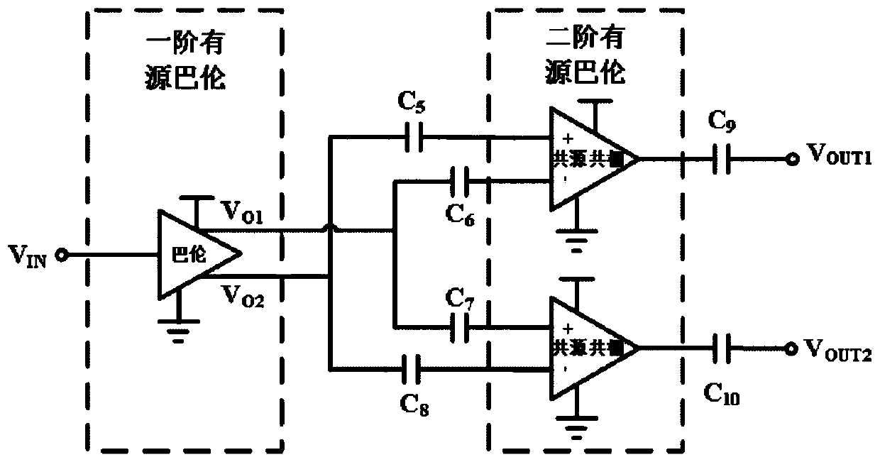 Broadband CMOS second-order active balun amplifier