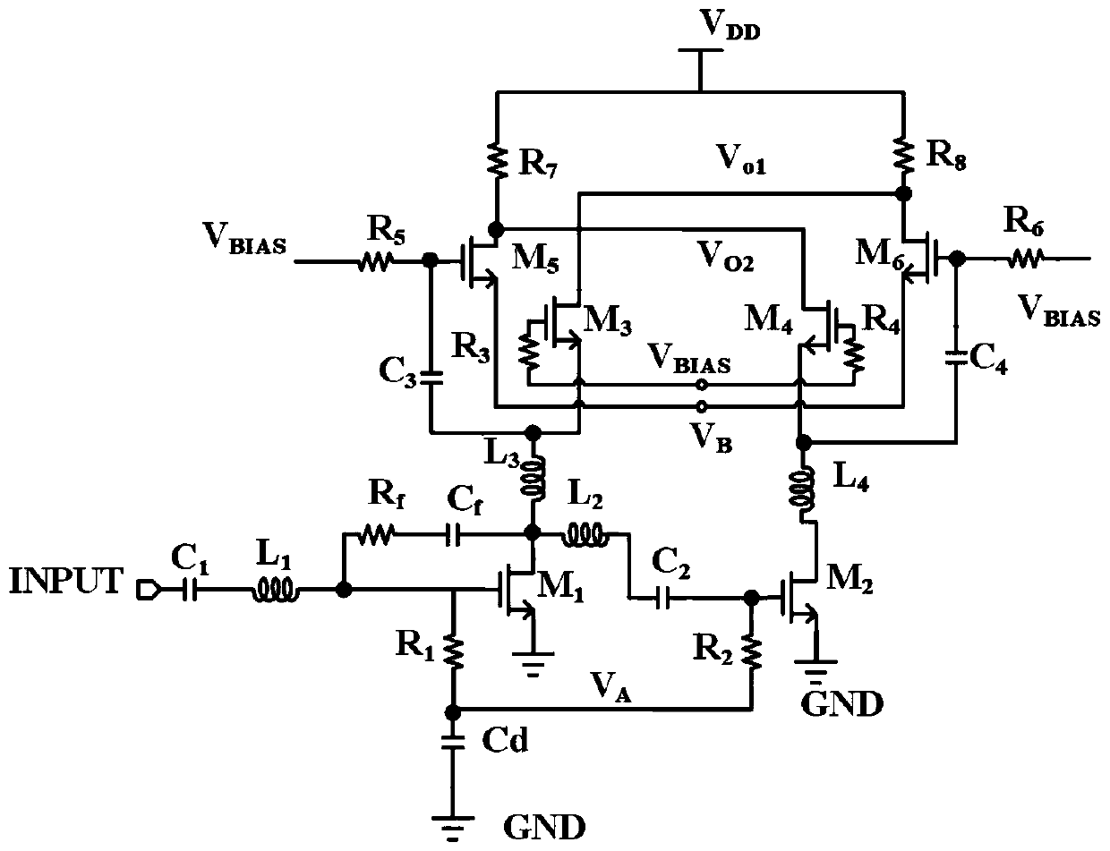 Broadband CMOS second-order active balun amplifier