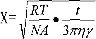 Electrolyte preparation method of three-dimensional nanometer silicon liquid storage battery