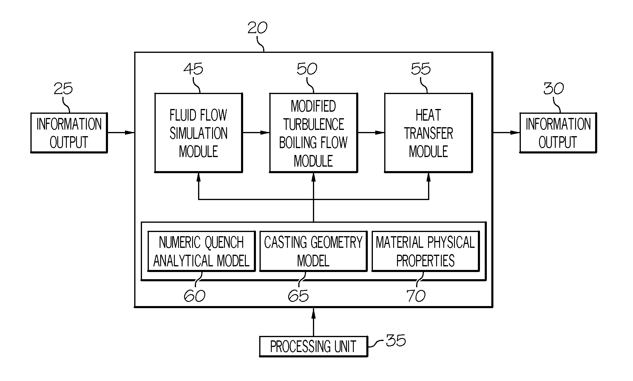 Method for simulating transient heat transfer and temperature distribution of aluminum castings during water quenching