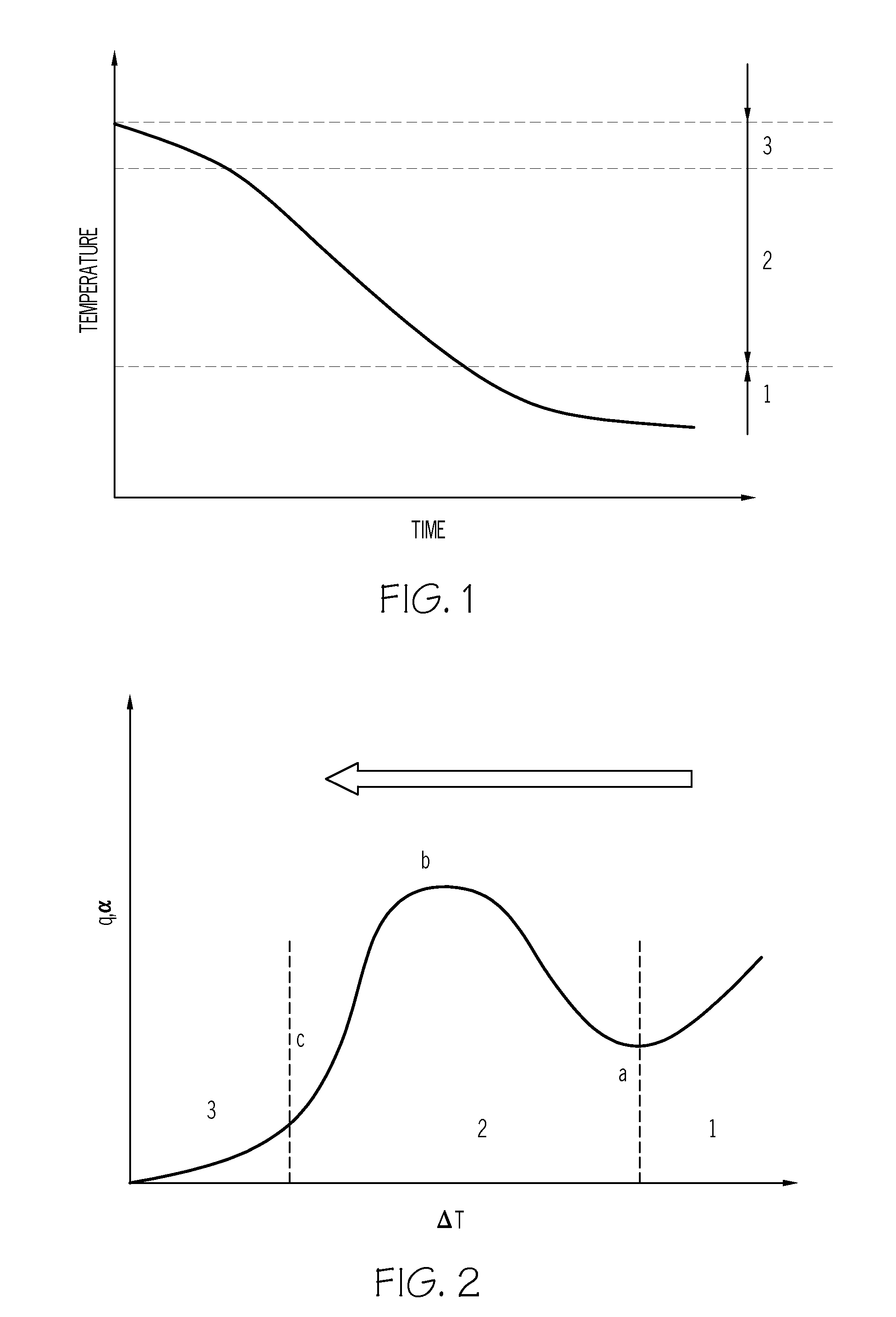 Method for simulating transient heat transfer and temperature distribution of aluminum castings during water quenching