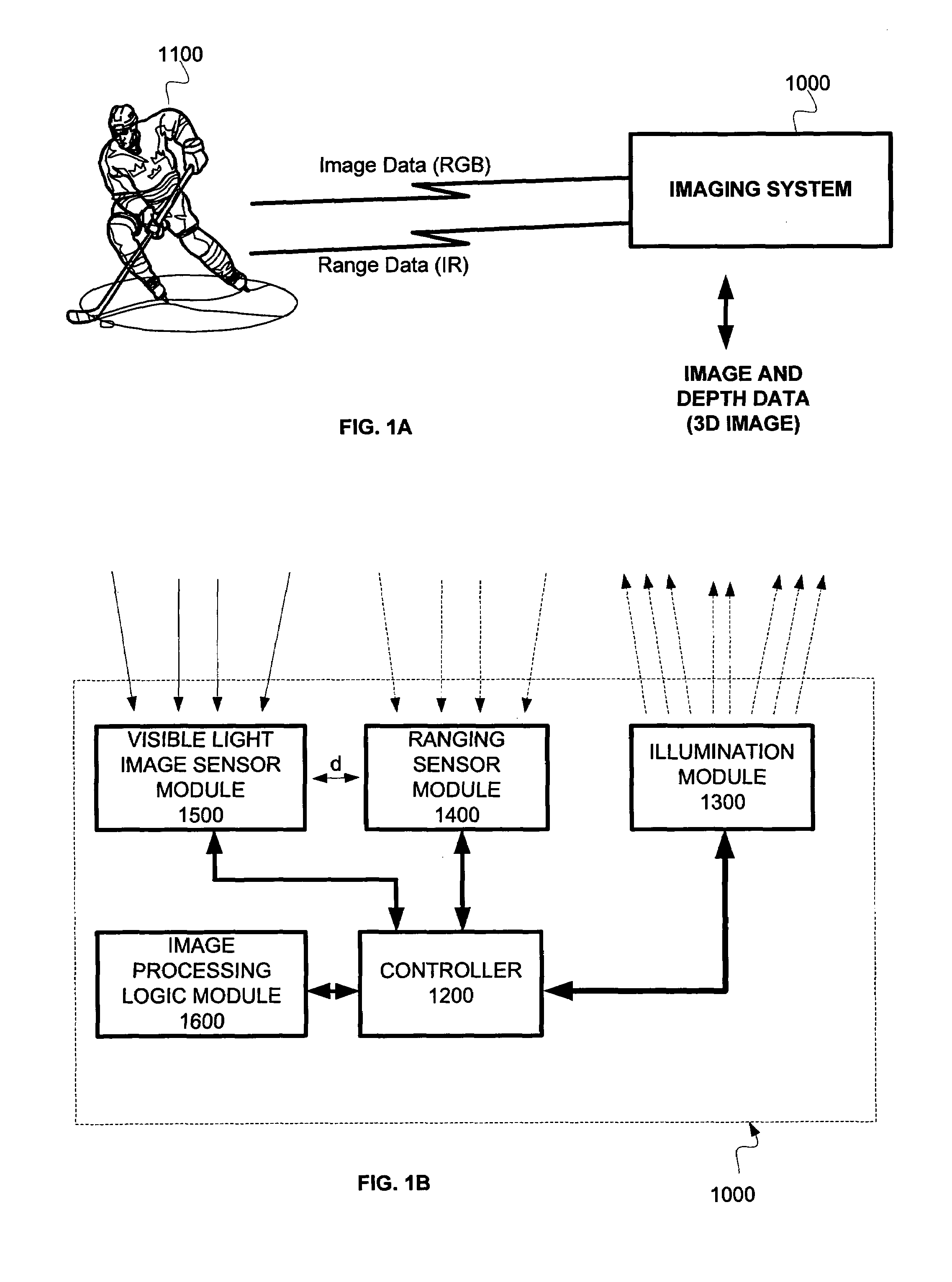 Method, device and system for imaging