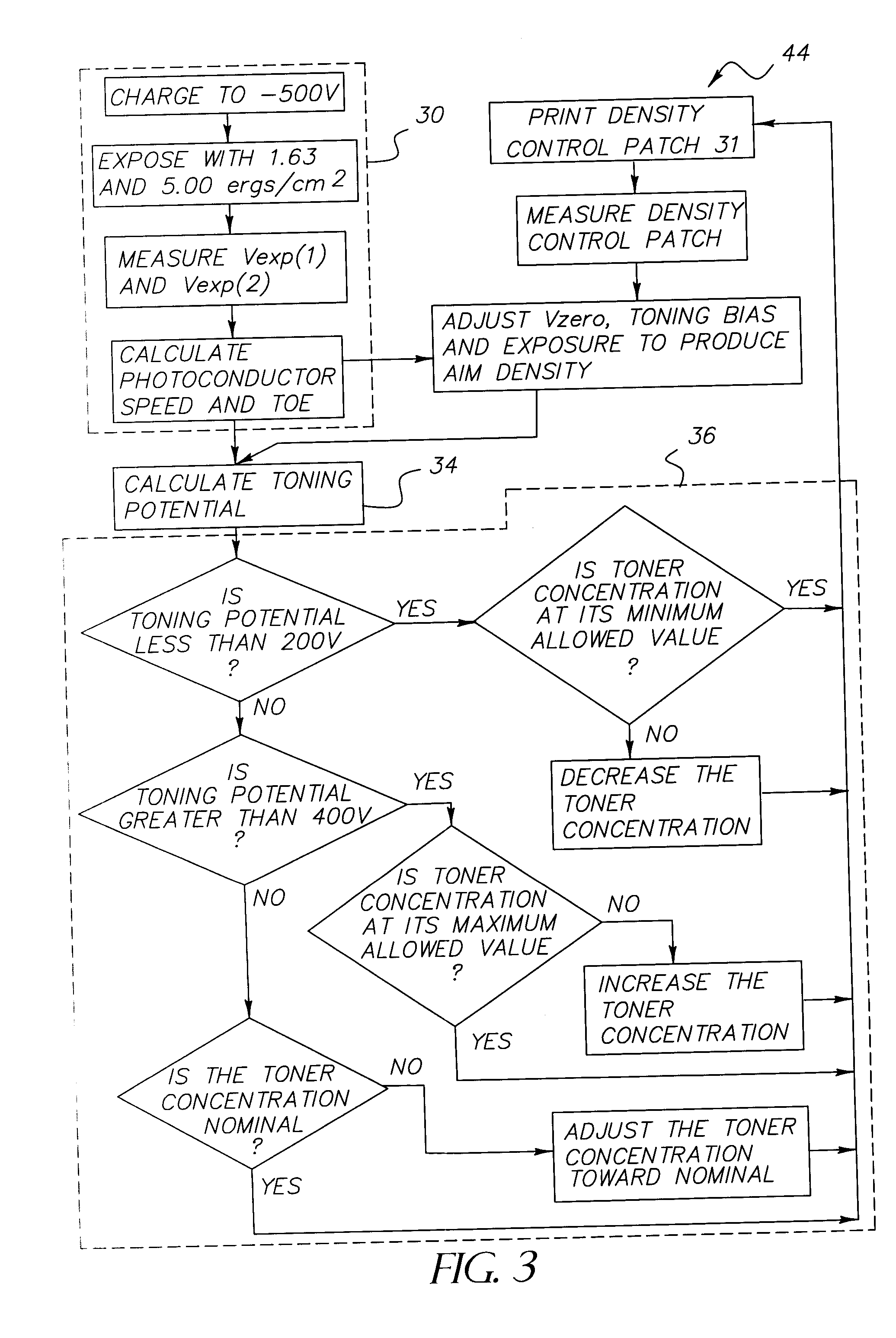 Print quality maintenance method and system