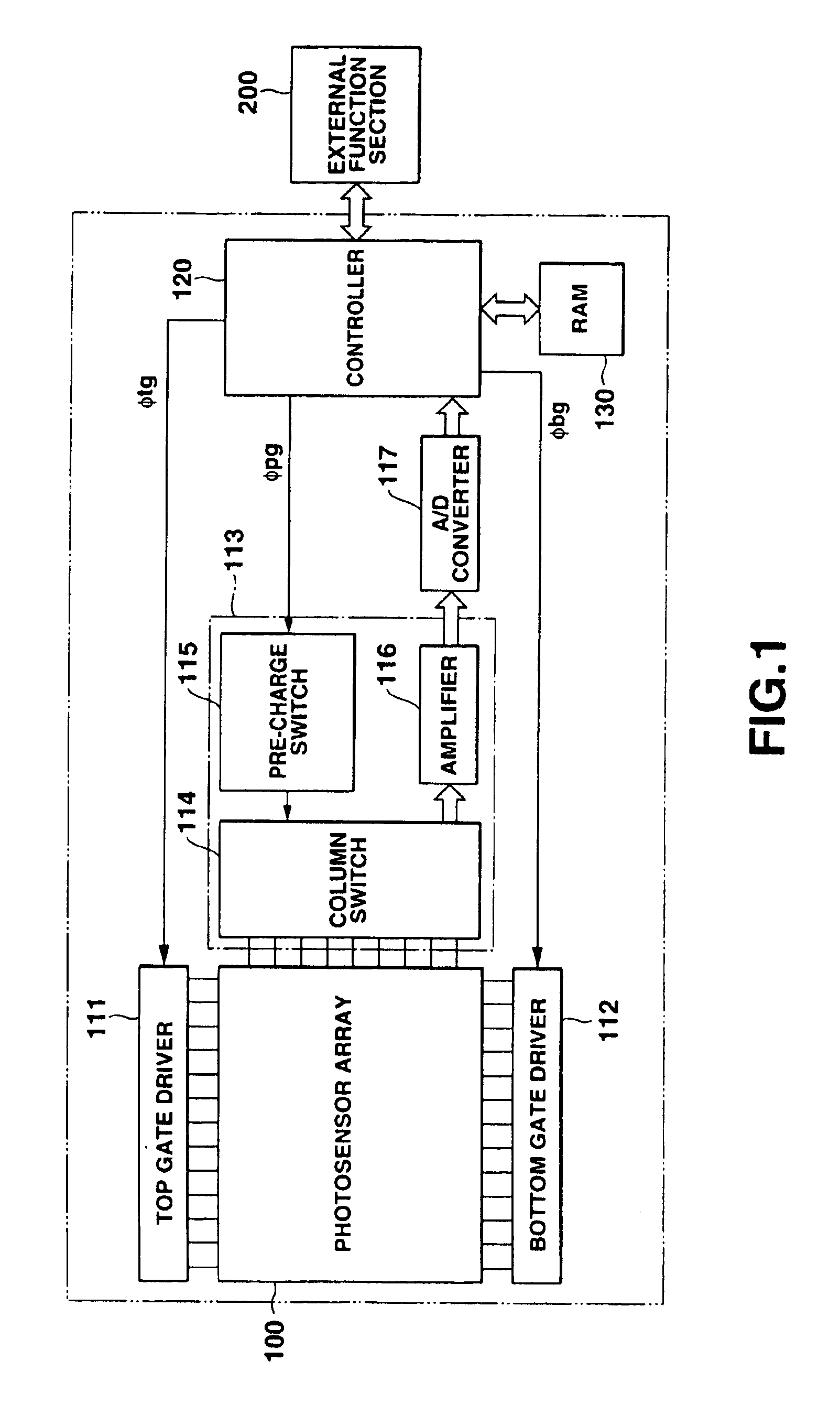 Photosensor system and drive control method thereof