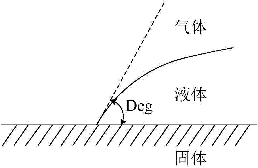 Touch film layers, touch panel and touch display device thereof