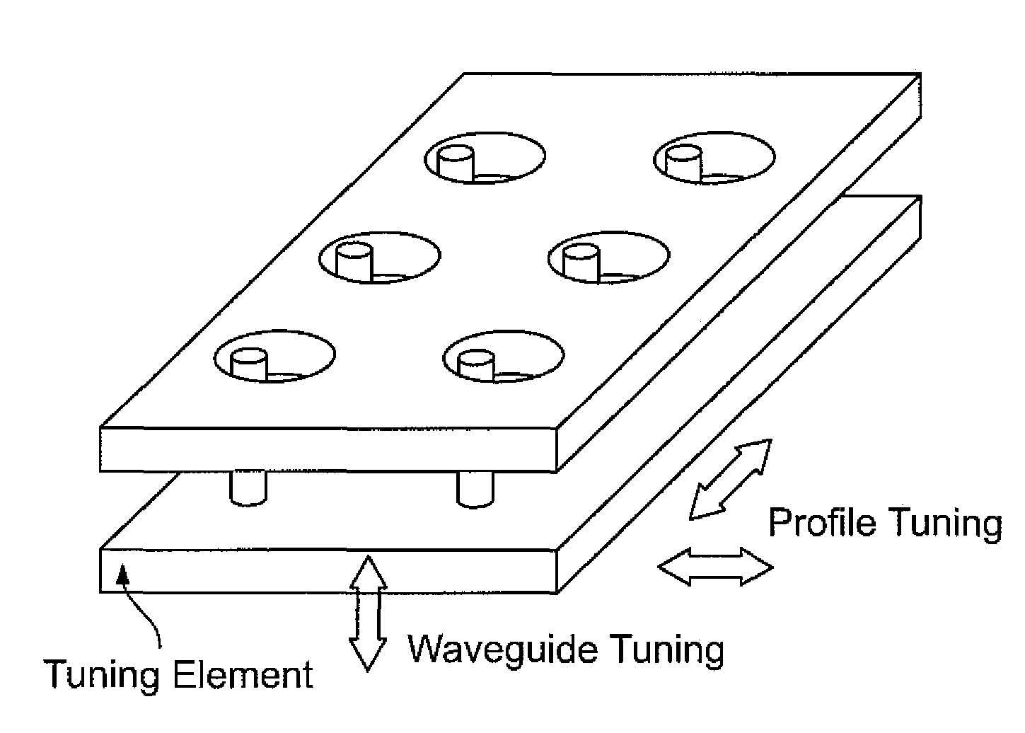 Tunable resonant leaky-mode N/MEMS elements and uses in optical devices