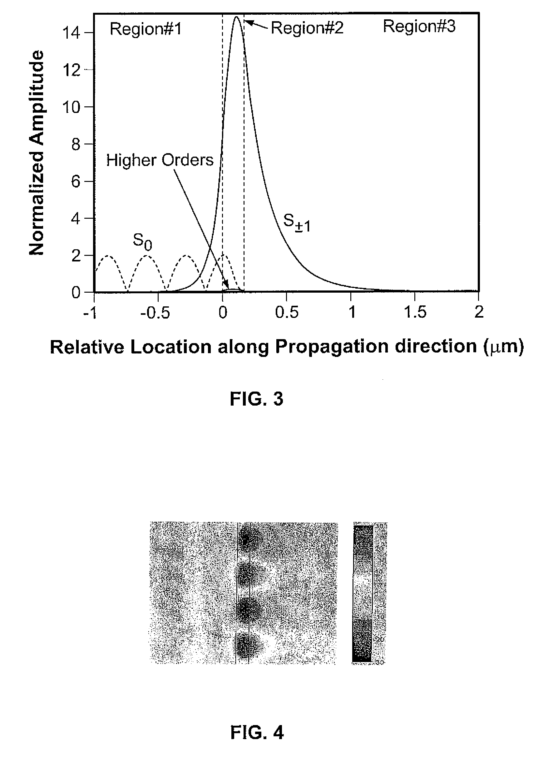 Tunable resonant leaky-mode N/MEMS elements and uses in optical devices