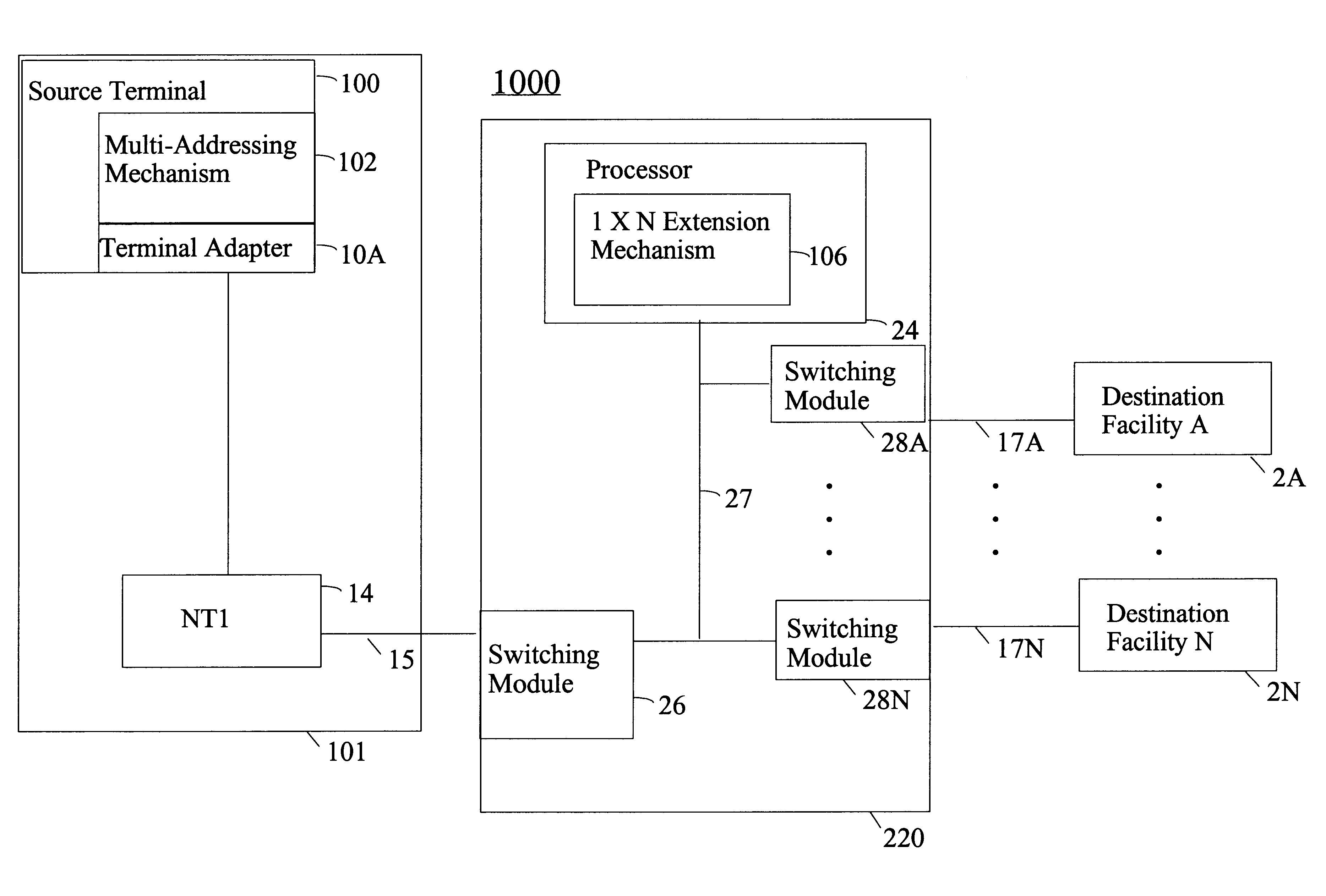 Method and apparatus for sending a 1xN communication message