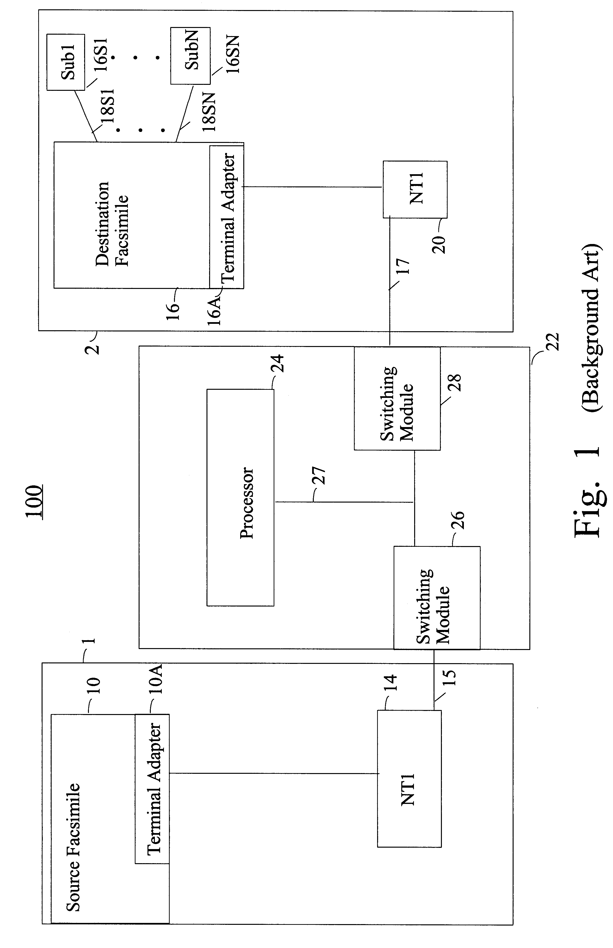 Method and apparatus for sending a 1xN communication message