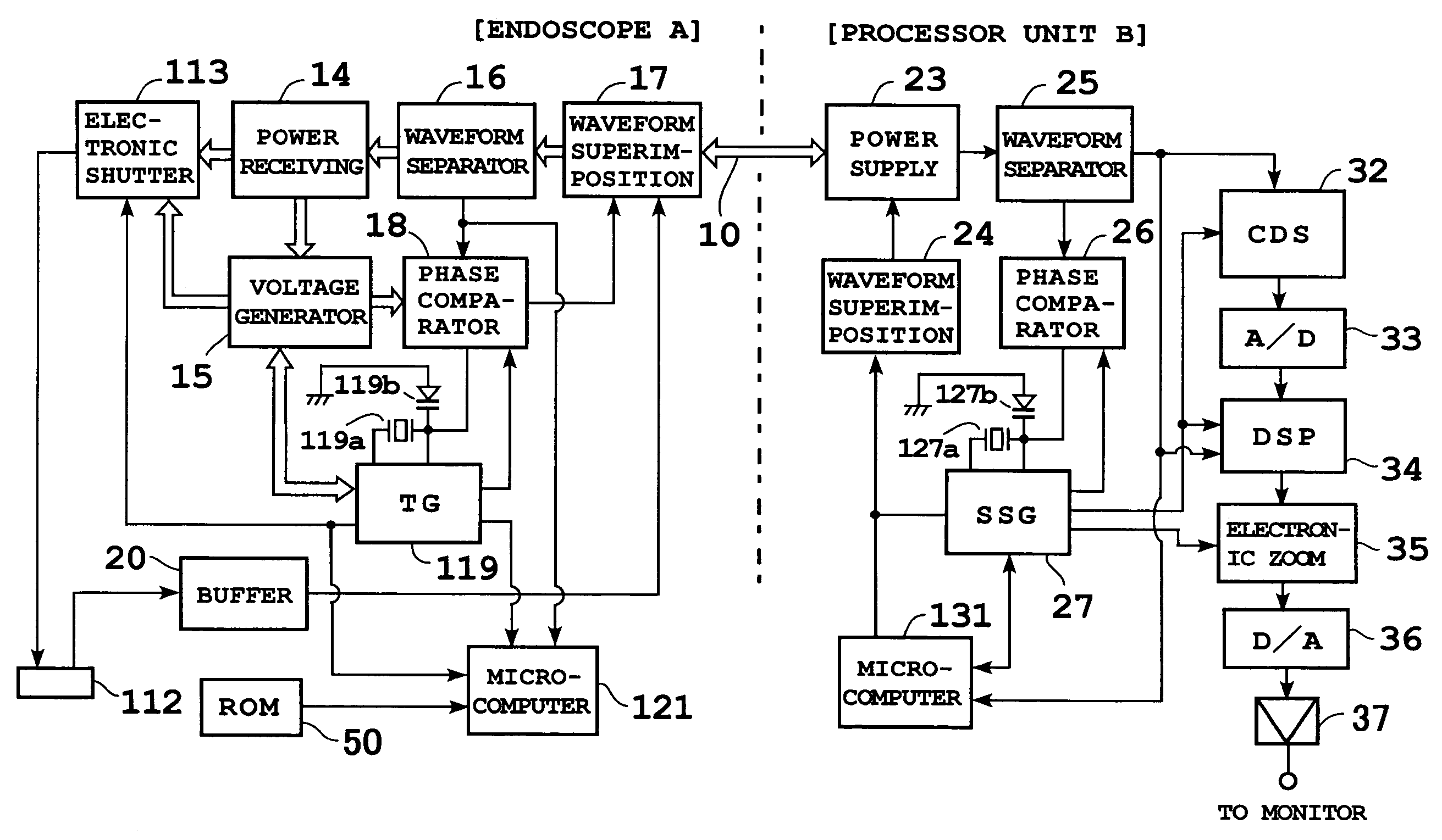 Electronic endoscope apparatus which superimposes signals on power supply