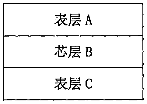 Biaxially oriented polypropylene release film production process