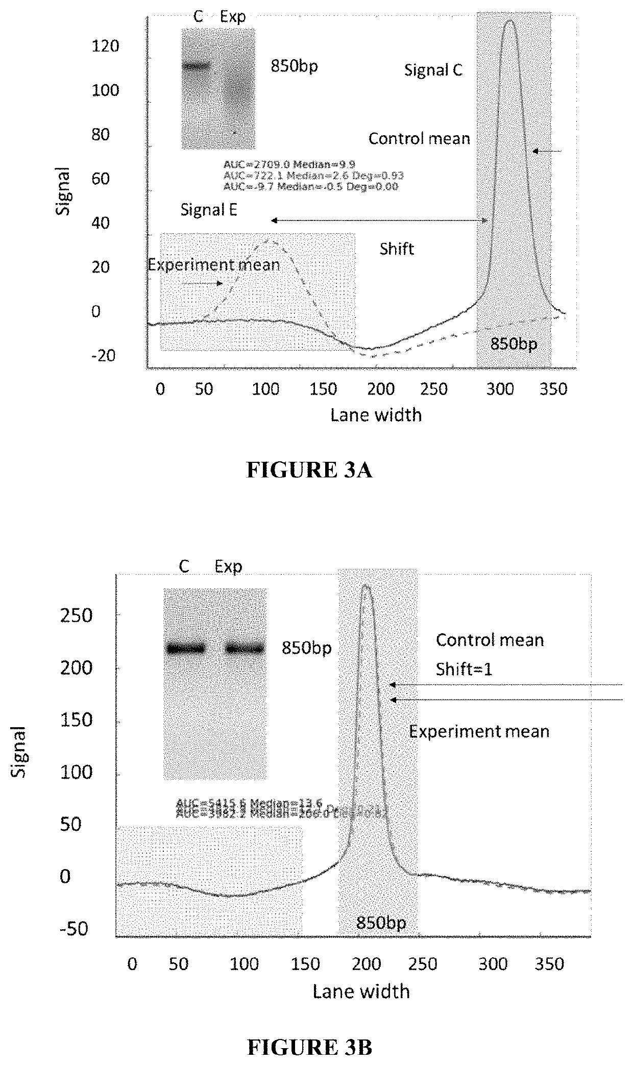 Deuterium-Stabilised Ribonucleic Acid (RNA) Molecules Displaying Increased Resistance to Thermal and Enzymatic Hydrolysis, Aqueous Compositions Comprising Stabilised RNA Molecules and Methods for Making Same