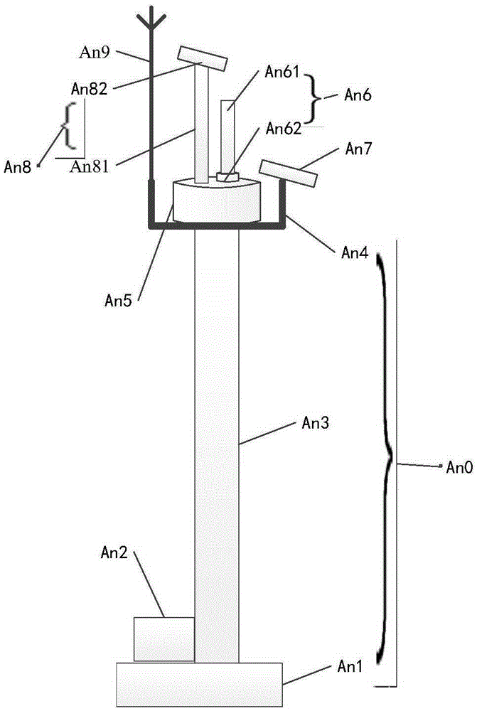 Airport runway foreign body monitoring system and method