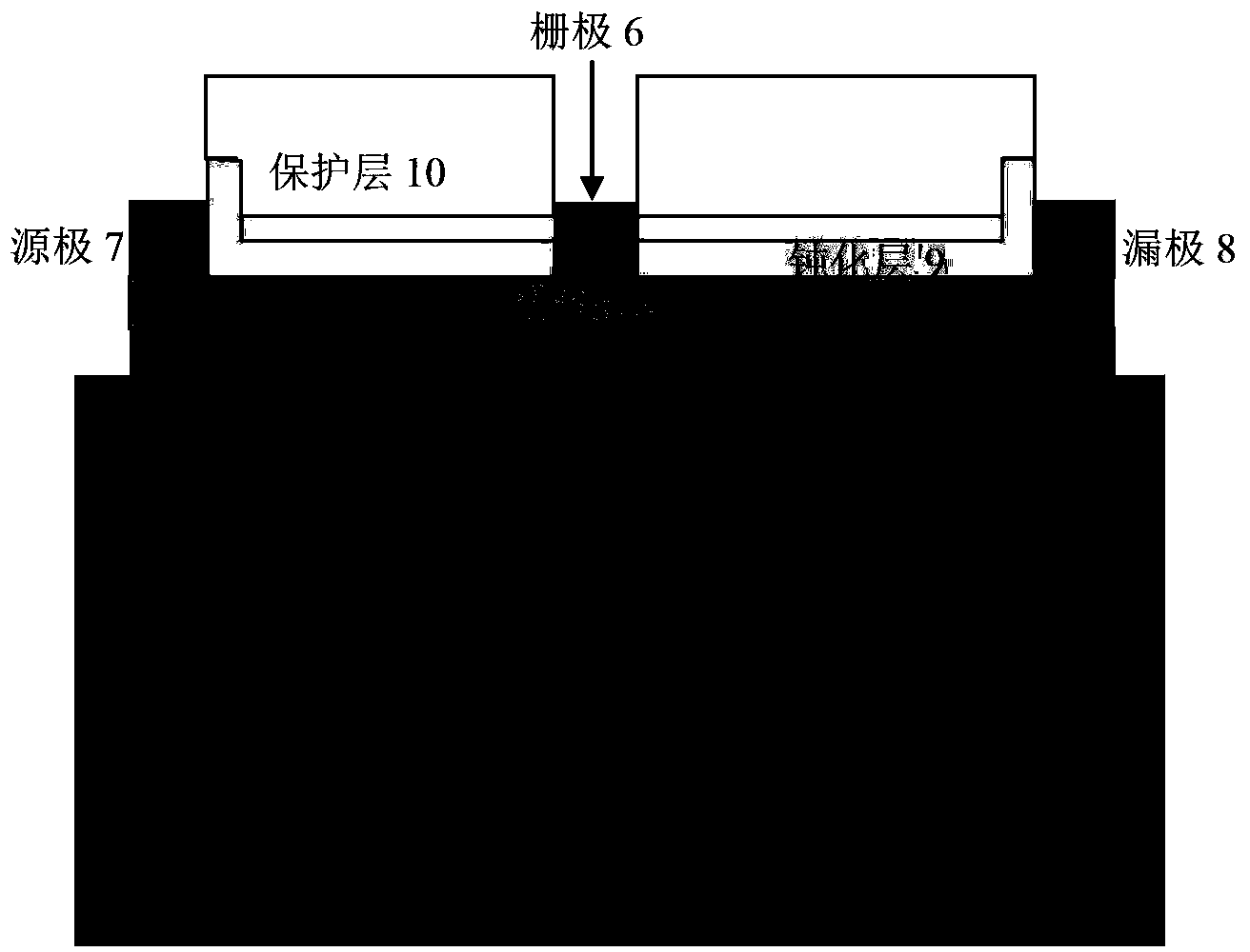 Secondary-growth one-dimensional electron gas GaN-based HEMT (High Electron Mobility Transistor) device and preparation method