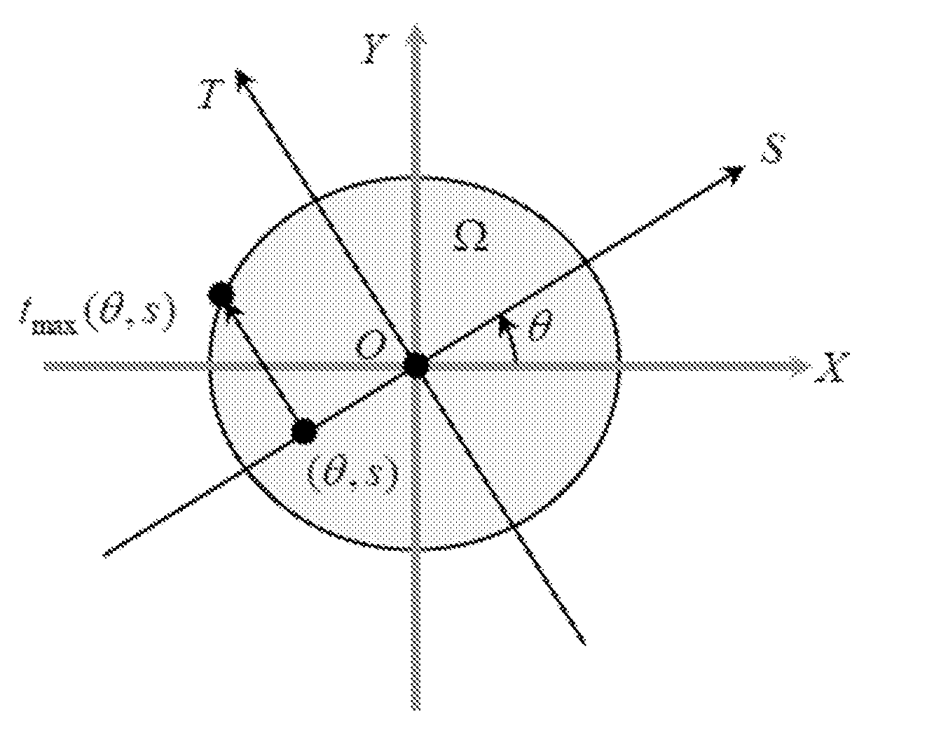 Methods for improved single photon emission computed tomography using exact and stable region of interest reconstructions