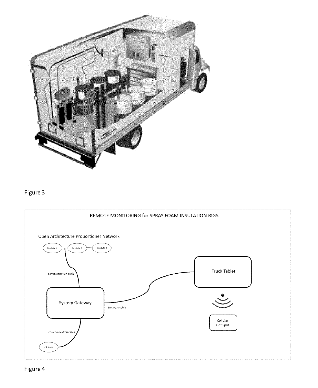 Remote monitoring and reporting for mobile plural component manufacturing rigs