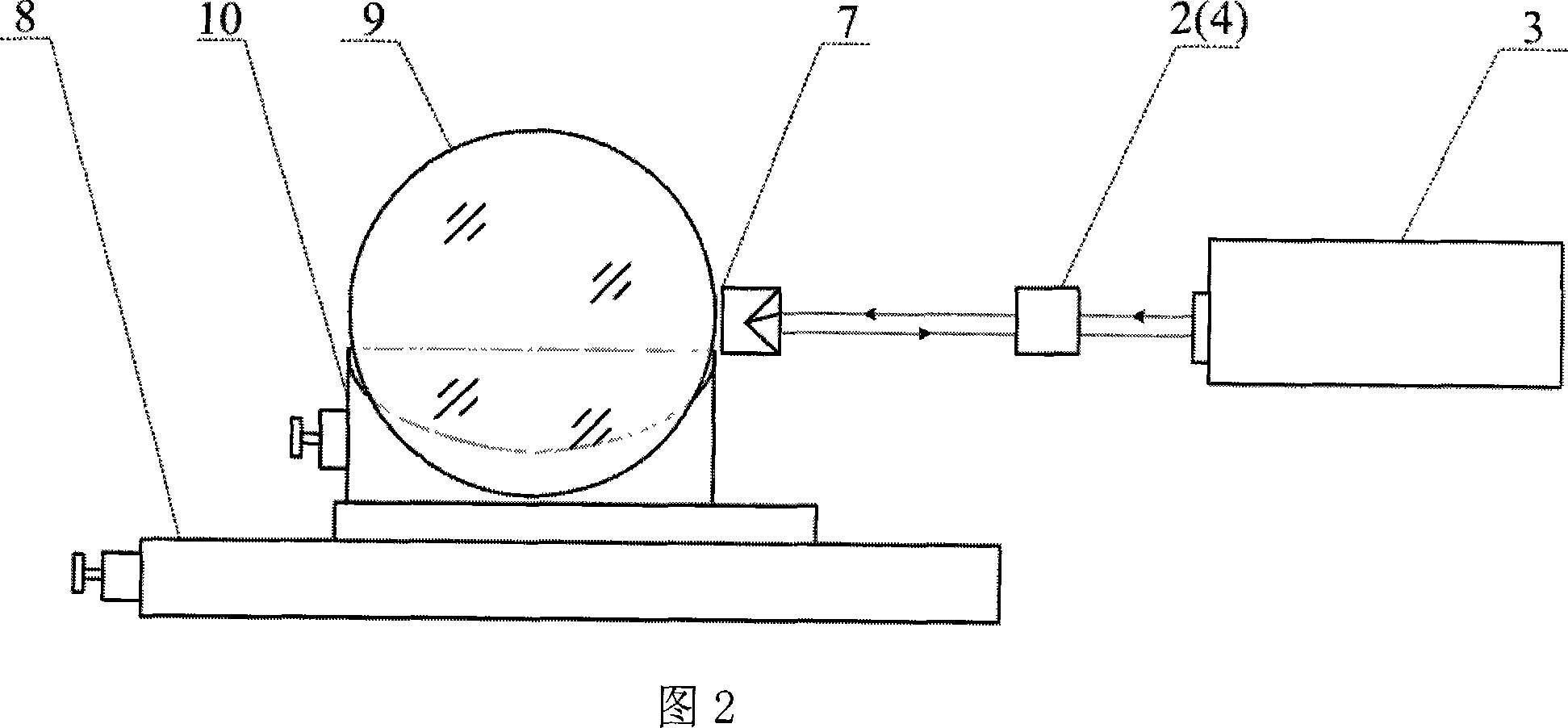 Optical angle gauge test calibrator utilizing mutual orthogonal double-frequency laser interferometer