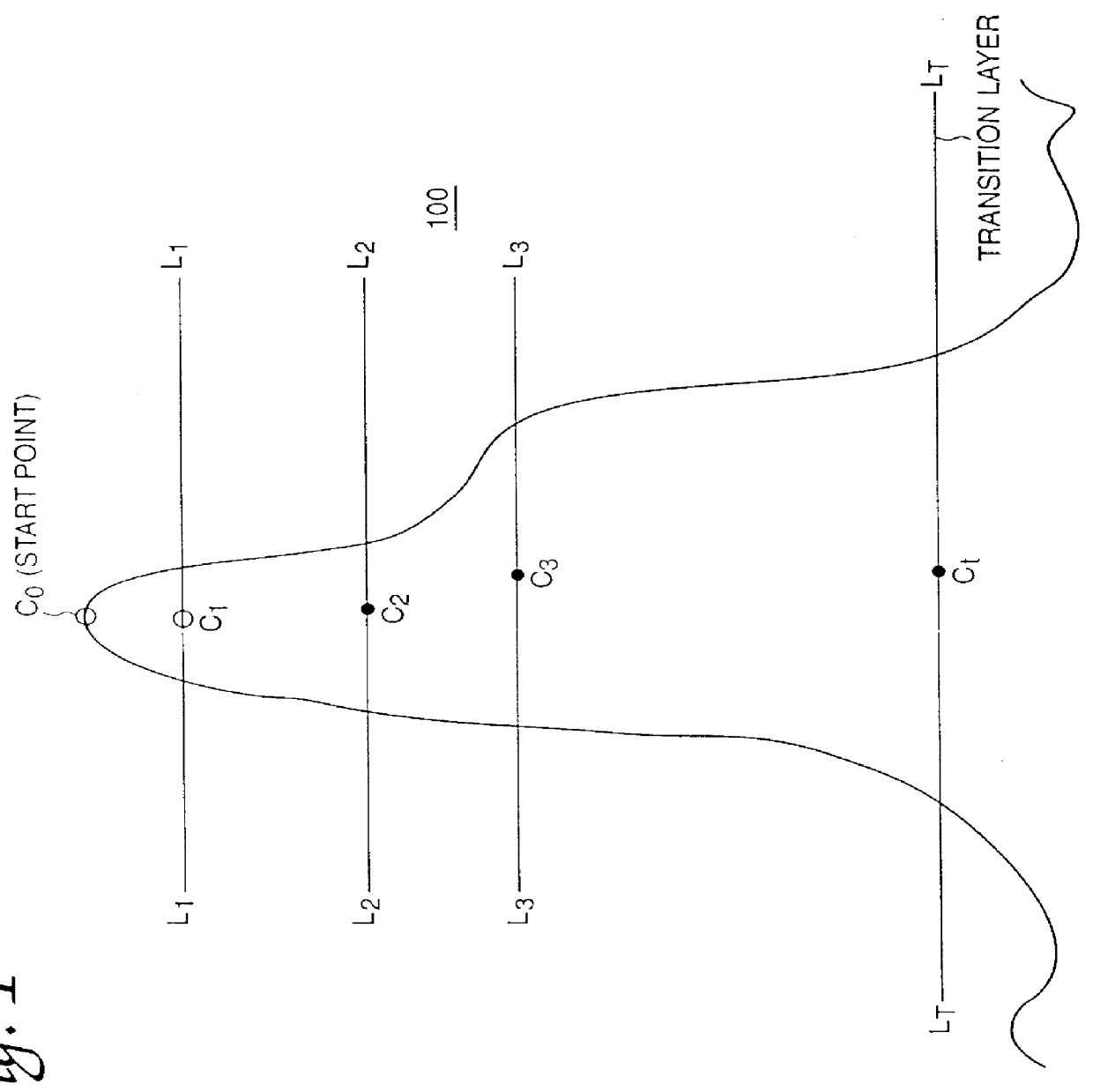 Method and system to enhance robust identification of abnormal regions in radiographs