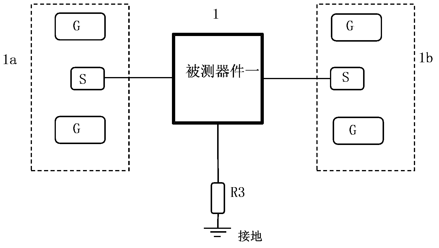 Testing structures and testing method for three-port RF devices