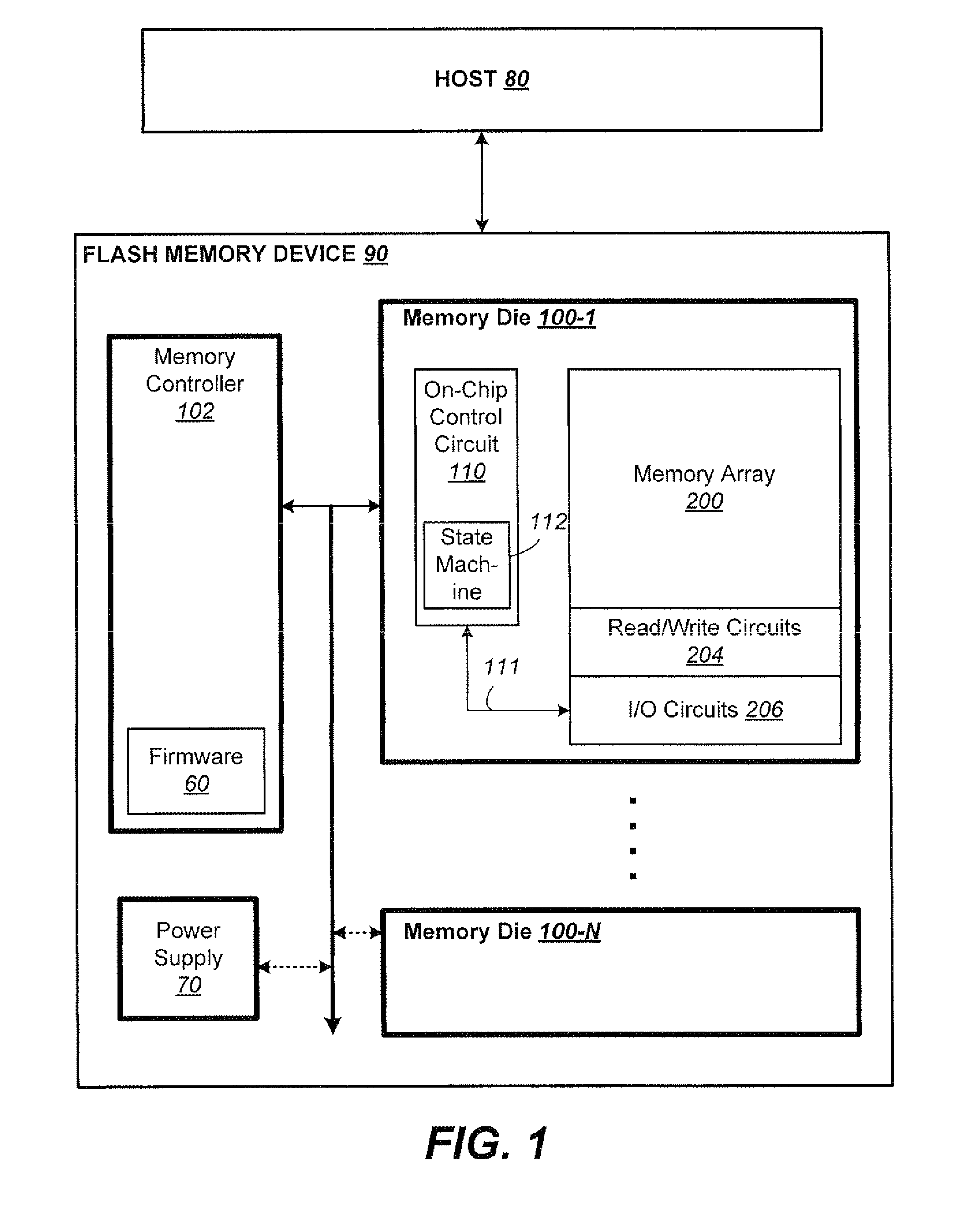 Non-volatile memory and method with peak current control