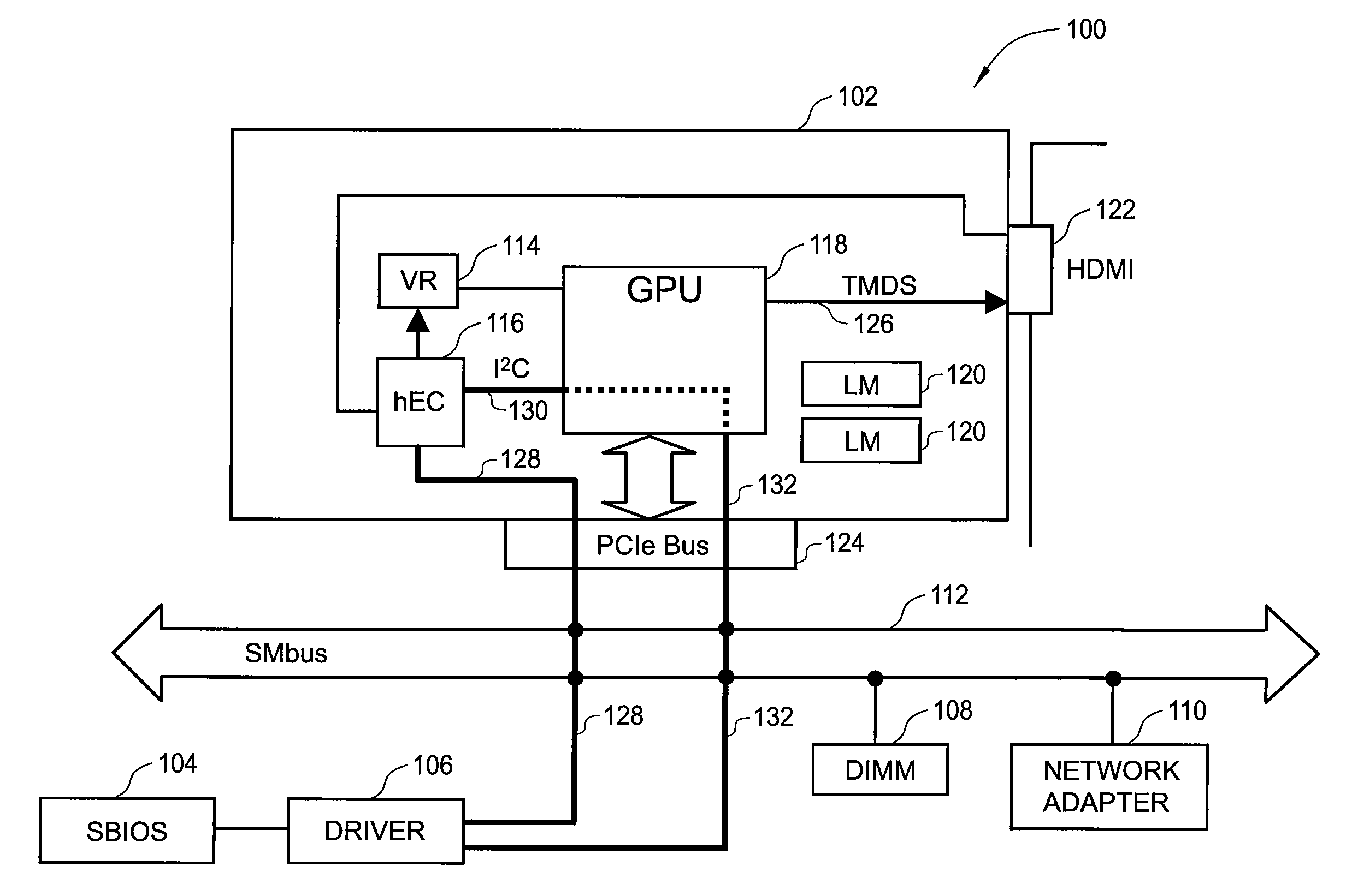 System and method for determining a bus address on an add-in card