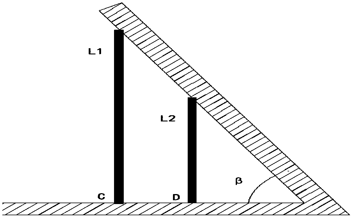 Asynchronous and accurate calibration system for flexible bend sensor