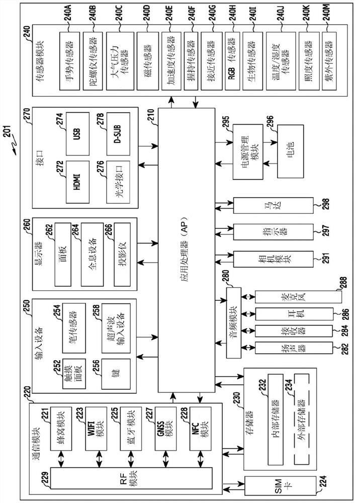 Apparatus and method for executing applications