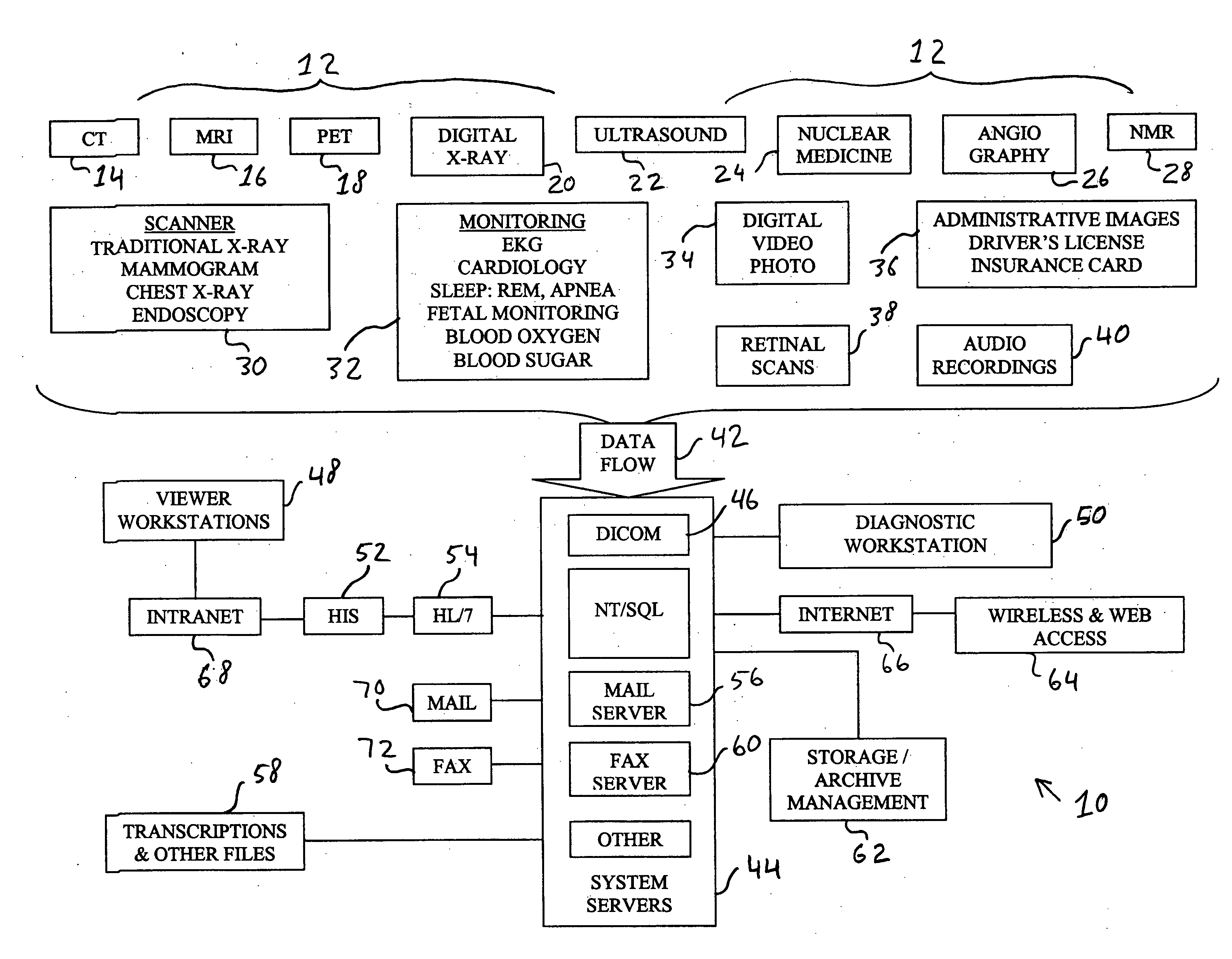 Medical media file management system and method