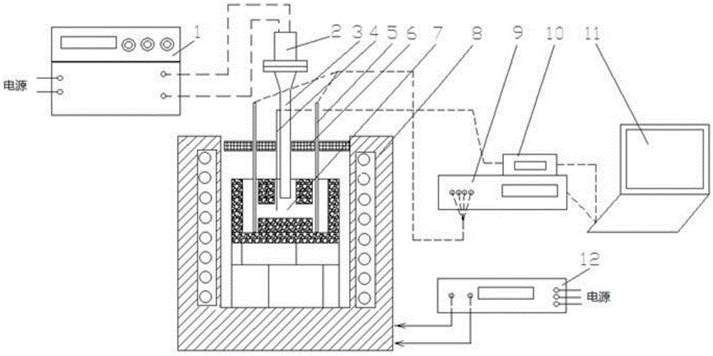 An on-line detection device for the structure change of metal melt caused by ultrasonic pretreatment