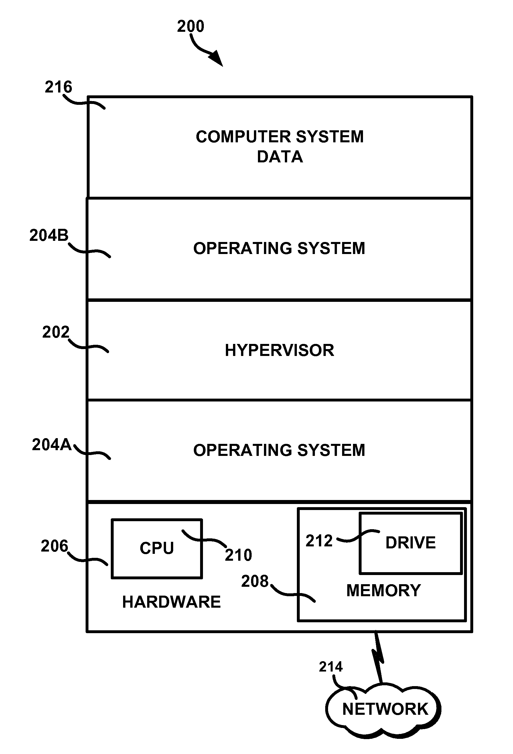 System and method for live computer forensics