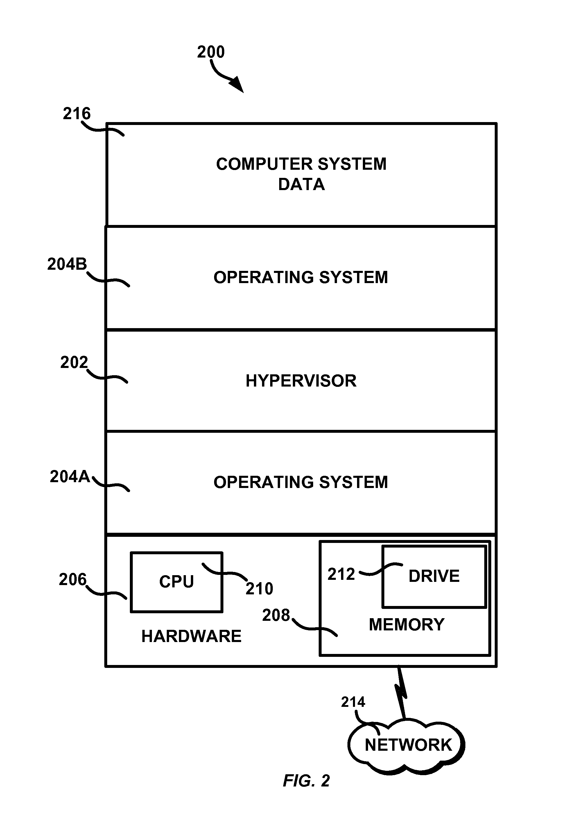 System and method for live computer forensics