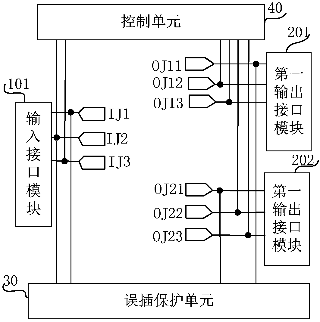 Lighting control circuit and signal split-screen conversion lighting equipment with protection function