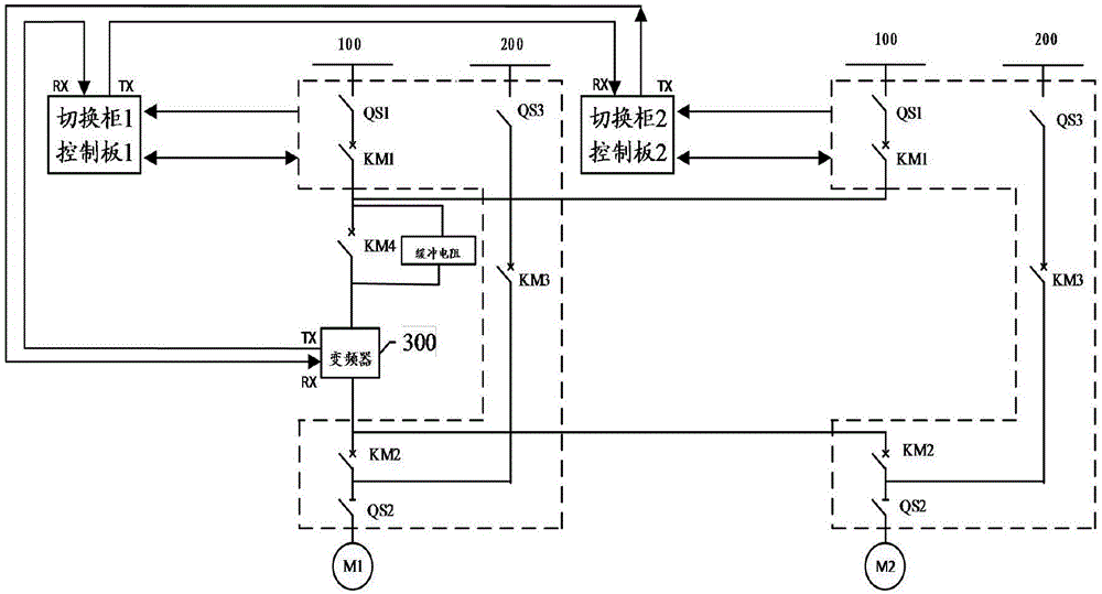 Method for switching variable frequency into power frequency, frequency changer and power switching system