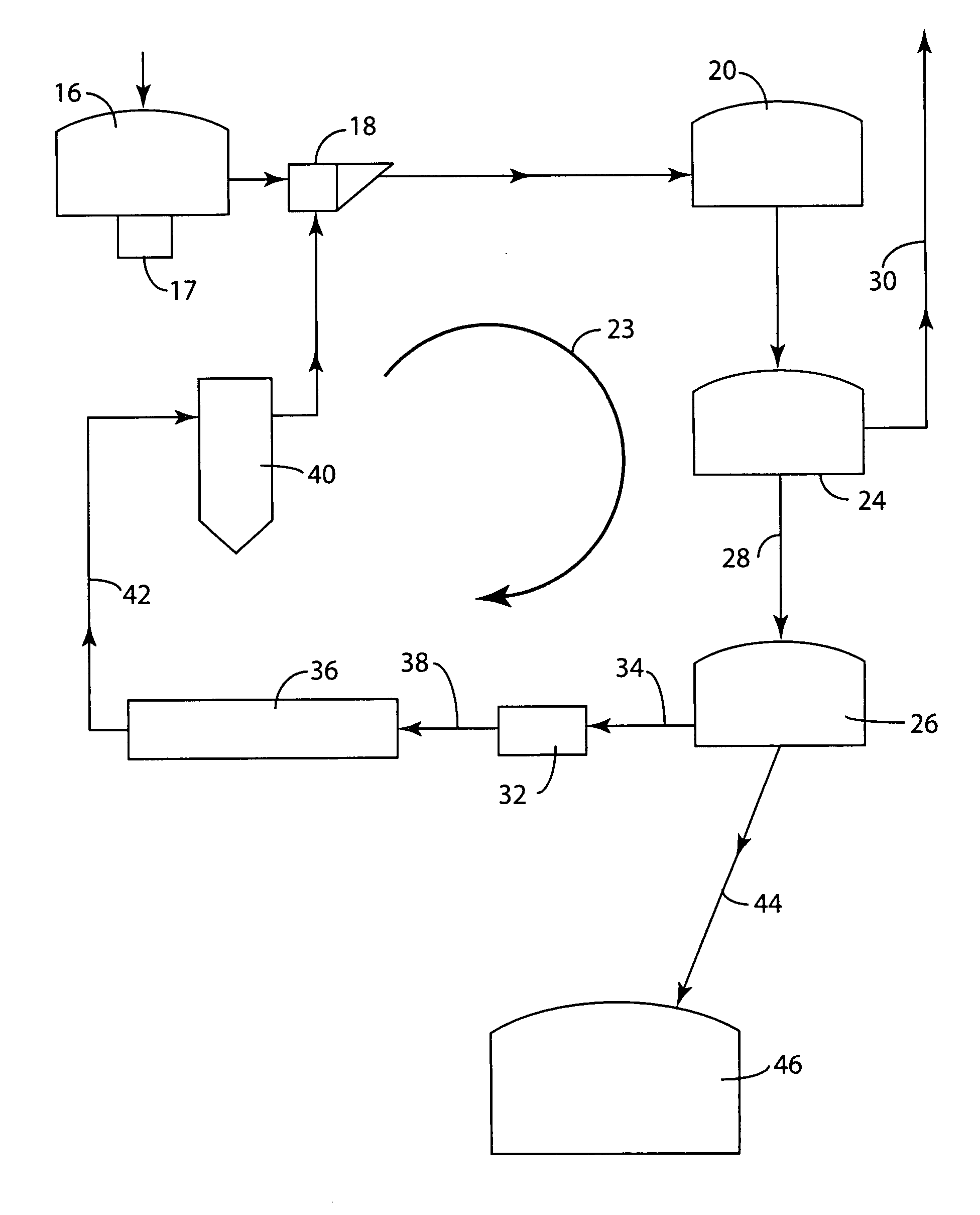 Particulate matter and methods of obtaining same from a kraft waste reclamation