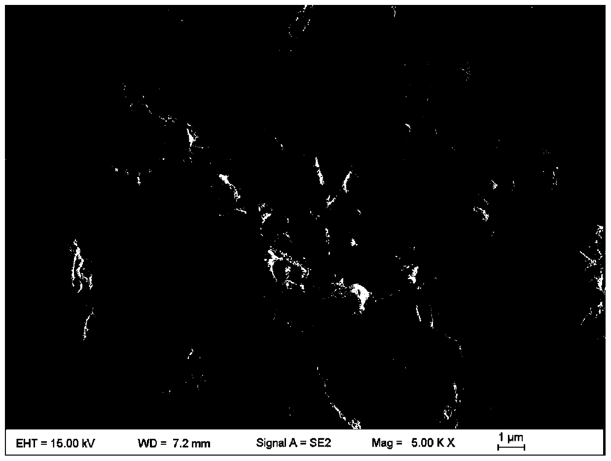 Five-element transition metal oxide high-entropy material for lithium-ion battery