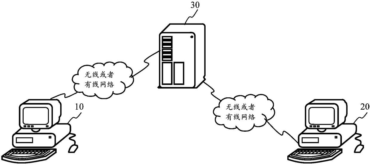 Object updating method, apparatus and device