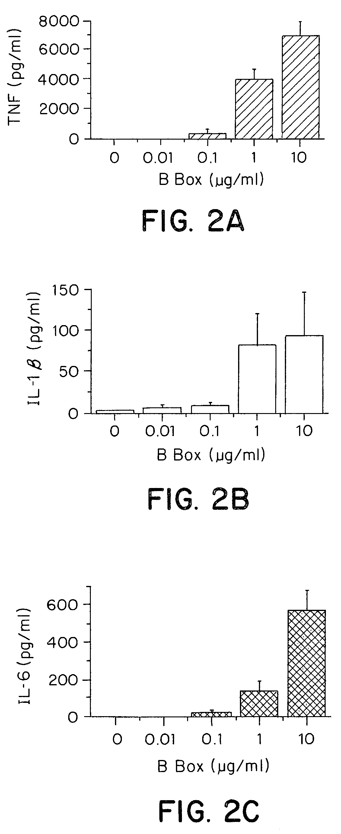 Use of HMGB fragments as anti-inflammatory agents