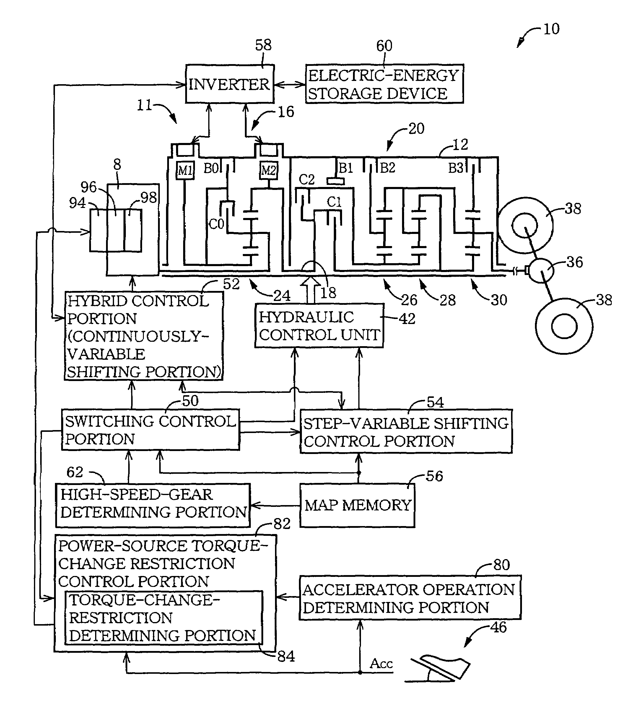 Control device for vehicular drive system