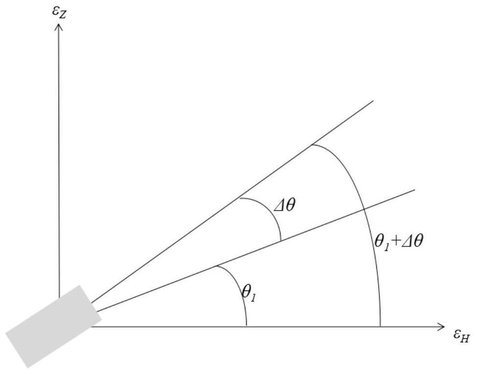 Strain value correction method under condition of arrangement deviation of precise diaphragm strain element