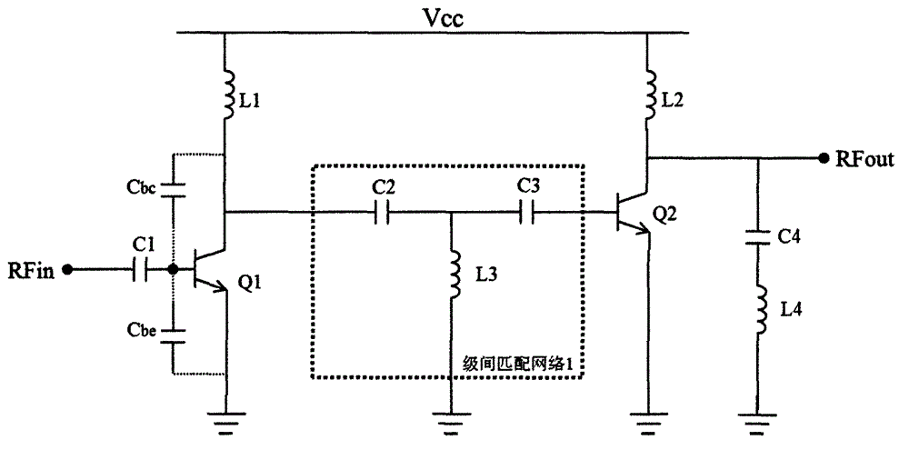 Multistage radio frequency power amplifier circuit capable of reducing interference on ISM frequency band