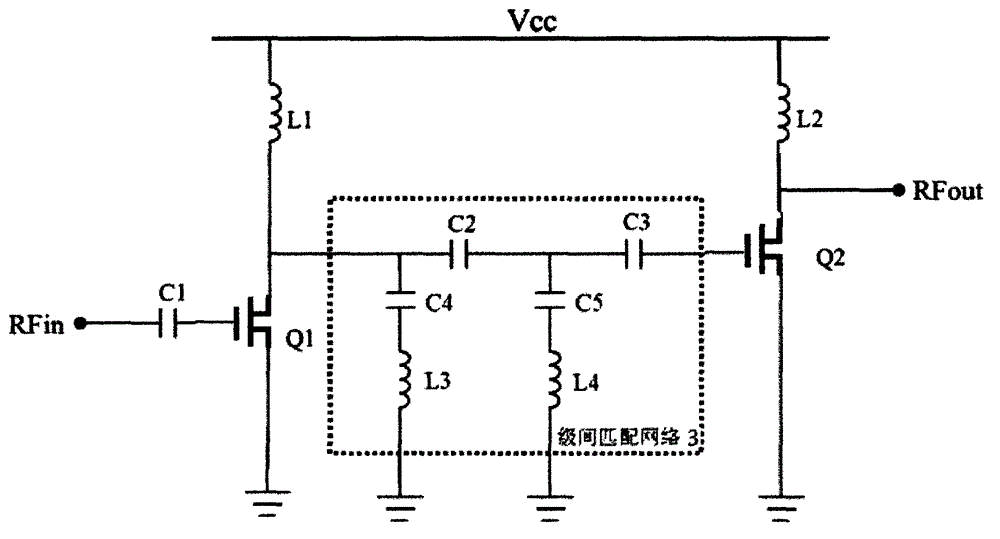 Multistage radio frequency power amplifier circuit capable of reducing interference on ISM frequency band